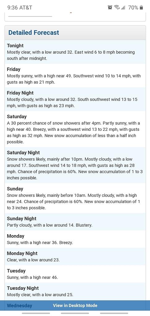 Screenshot 20200227-213655 Chrome