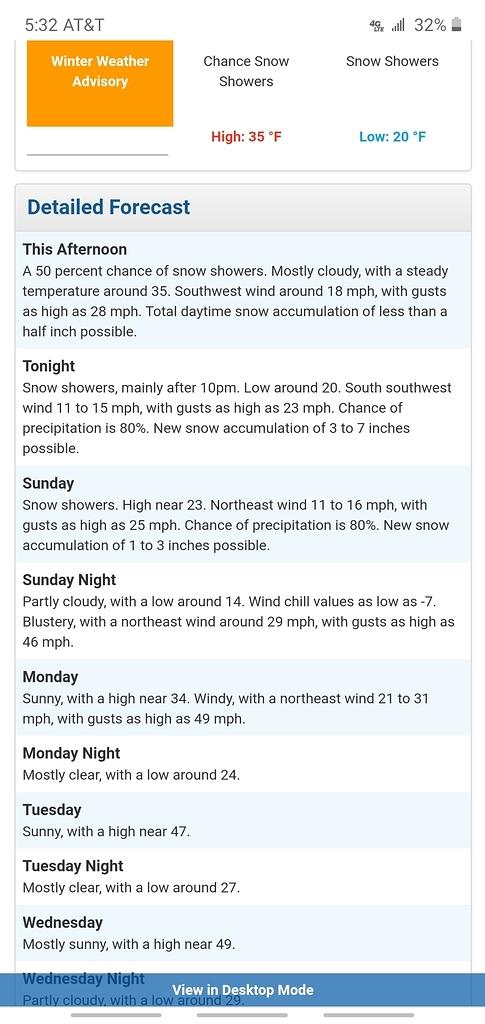 Screenshot 20200229-173255 Chrome